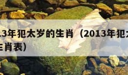 2013年犯太岁的生肖（2013年犯太岁的生肖表）