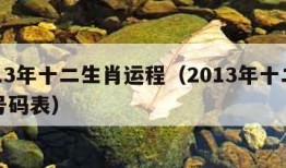 2013年十二生肖运程（2013年十二生肖号码表）