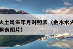 金木水火土出生年月对照表（金木水火土出生年月对照表图片）