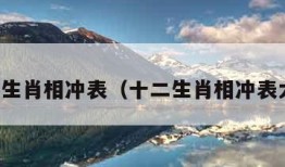 十二生肖相冲表（十二生肖相冲表大全）