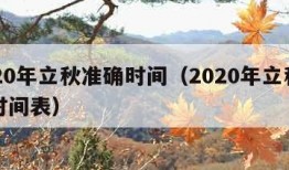 2020年立秋准确时间（2020年立秋准确时间表）